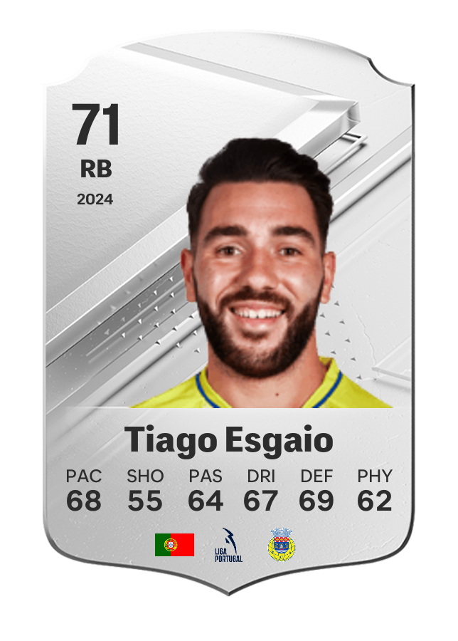 Player card image