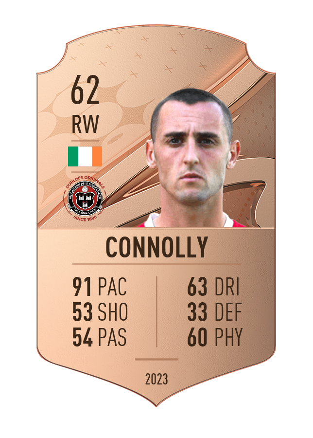 Player card image