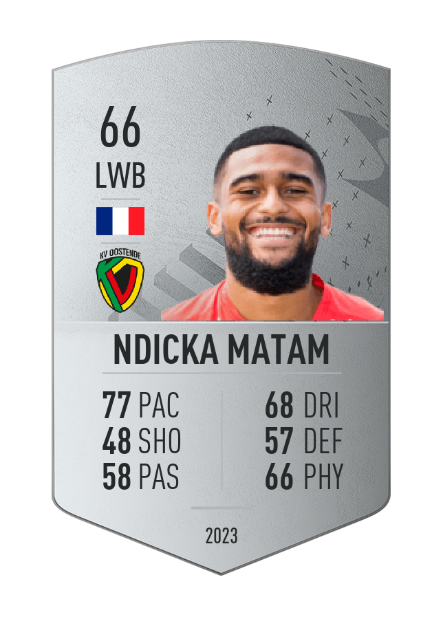 Player card image
