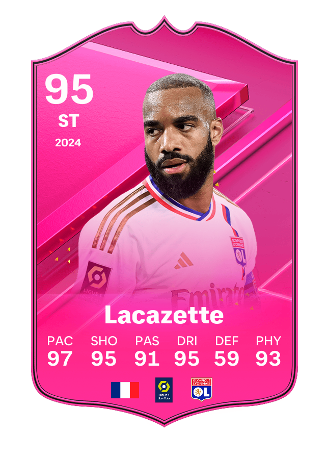 Player card image