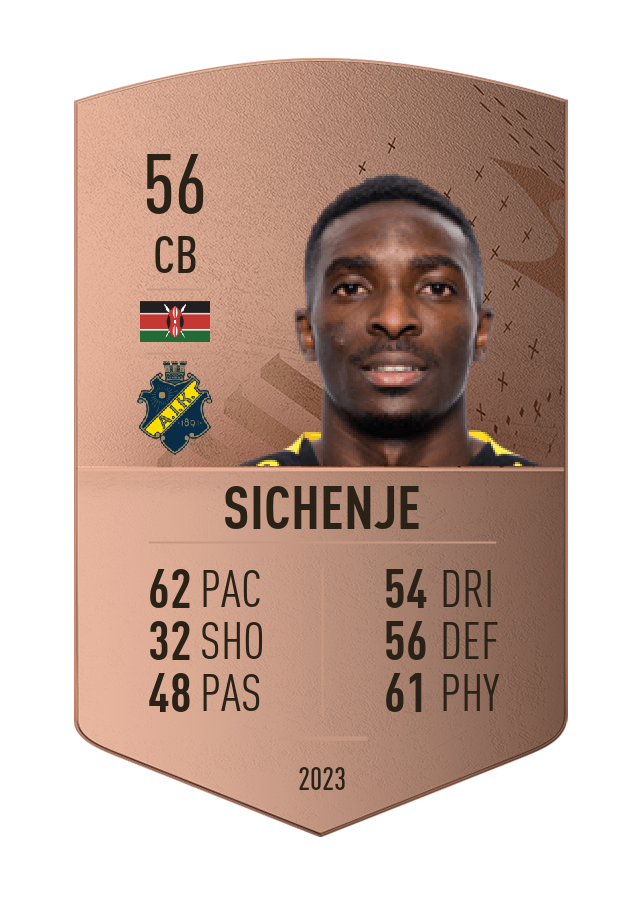 Player card image