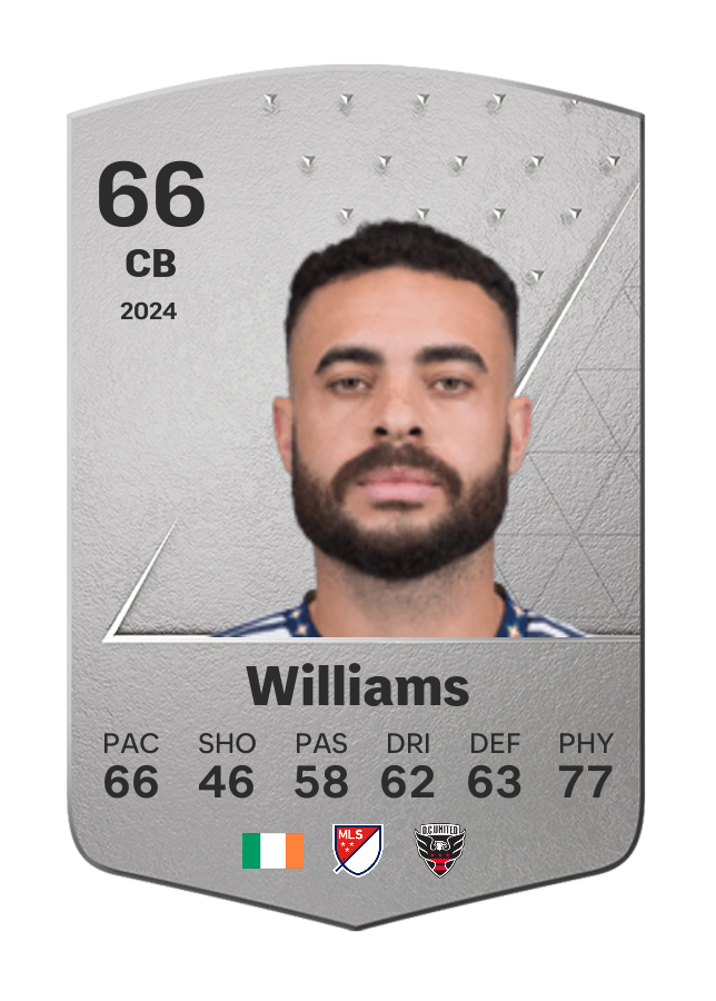 Player card image