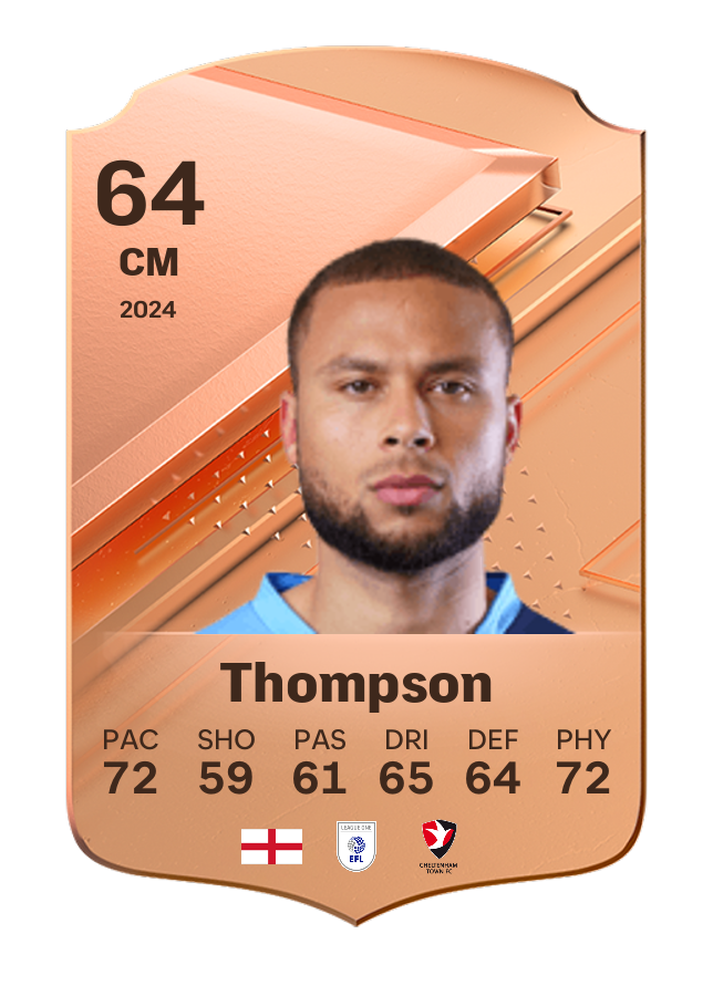 Player card image
