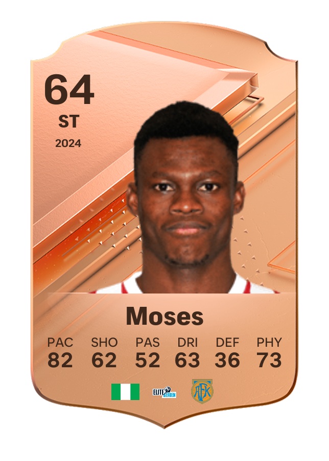 Player card image