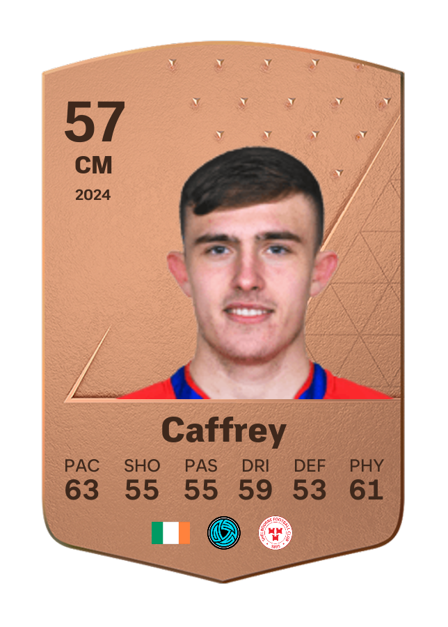 Player card image