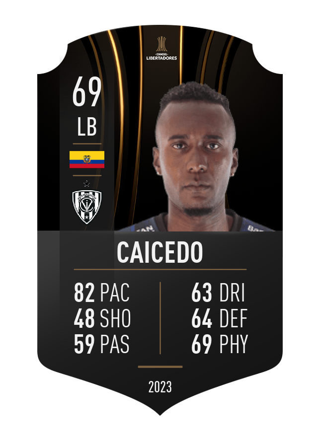 Player card image