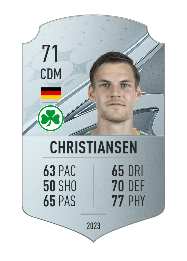 Player card image
