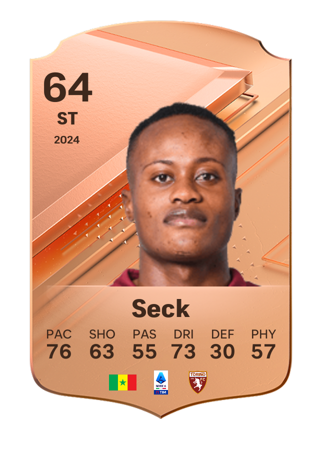 Player card image