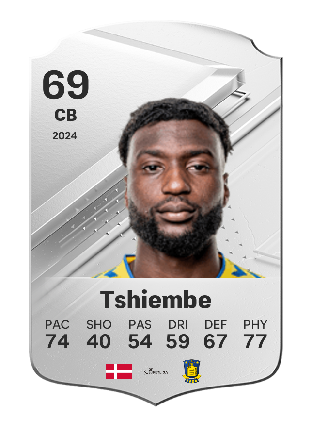 Player card image