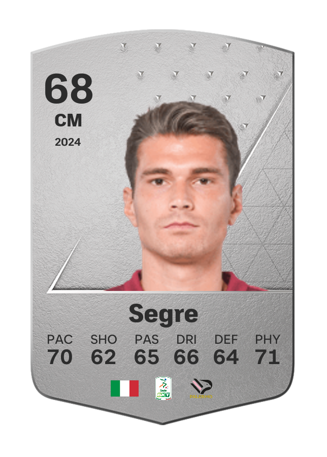 Player card image