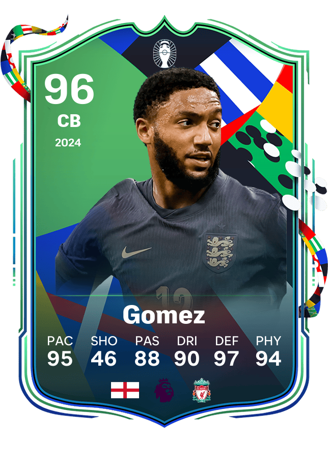 Player card image