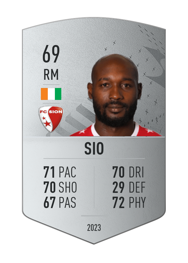 Player card image