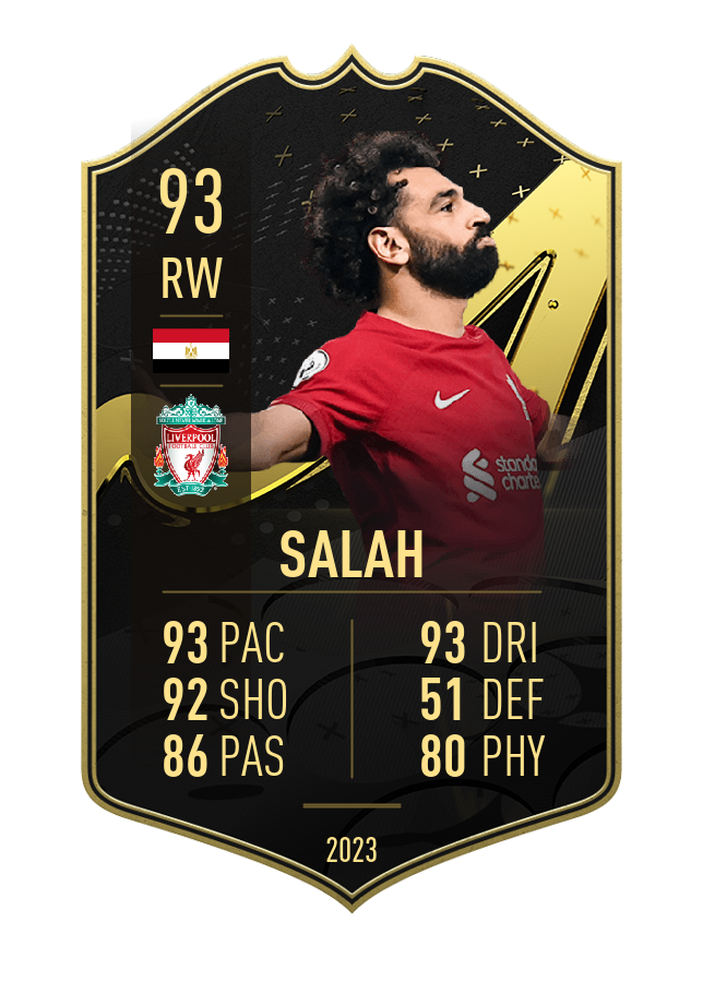 Player card image