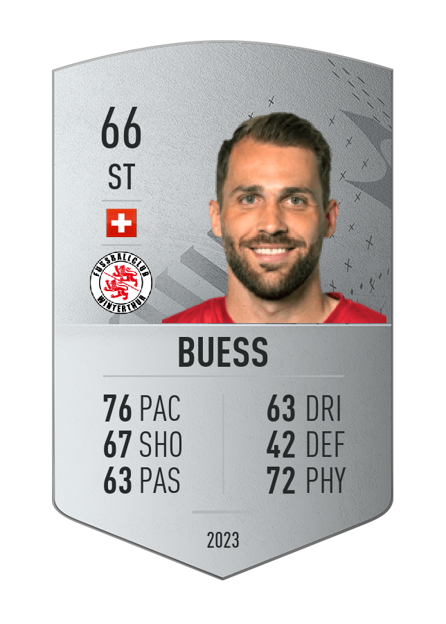 Player card image
