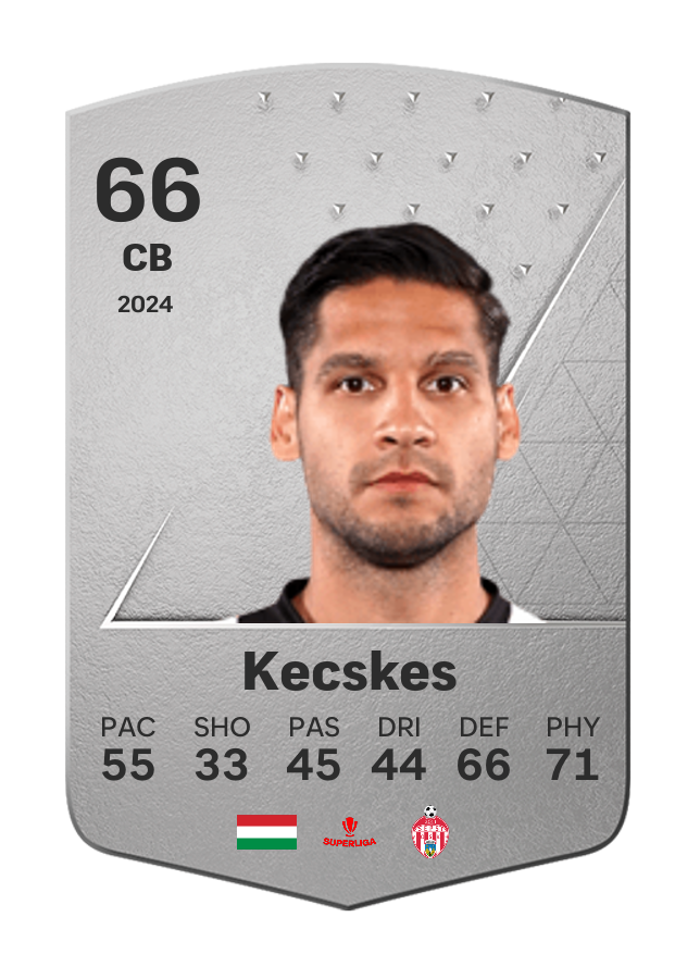 Player card image