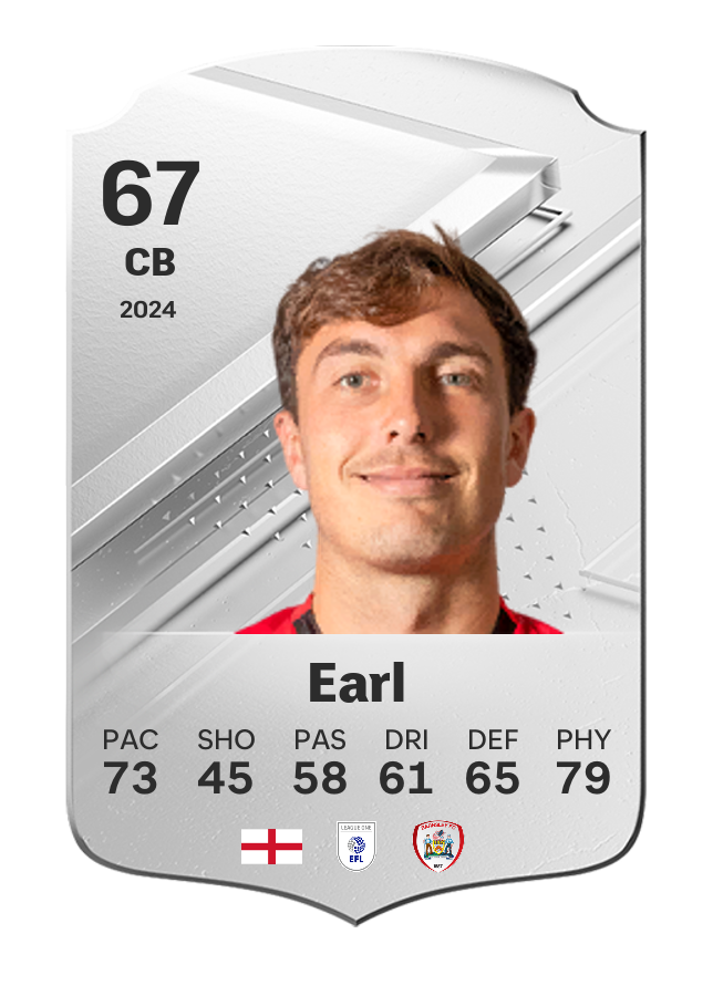Player card image