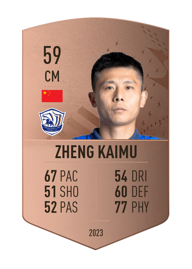 Player card image