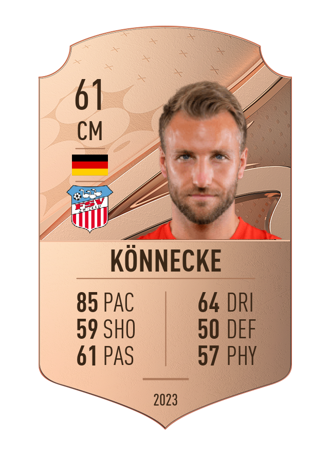 Player card image