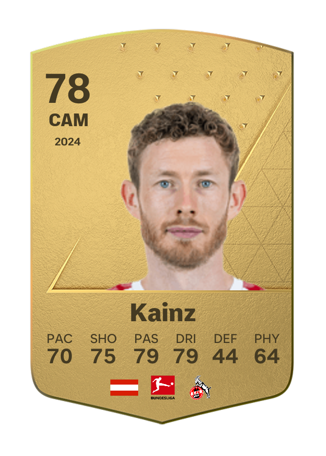 Player card image
