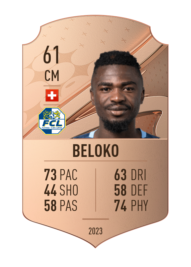 Player card image