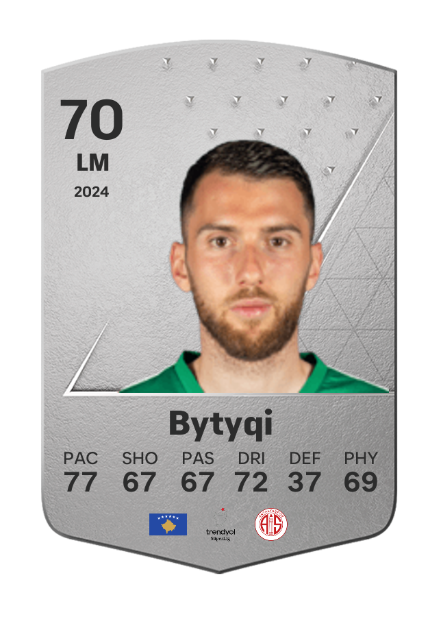 Player card image