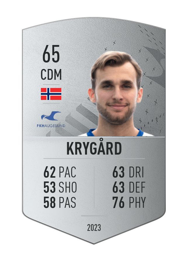 Player card image