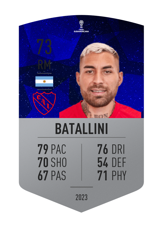 Player card image