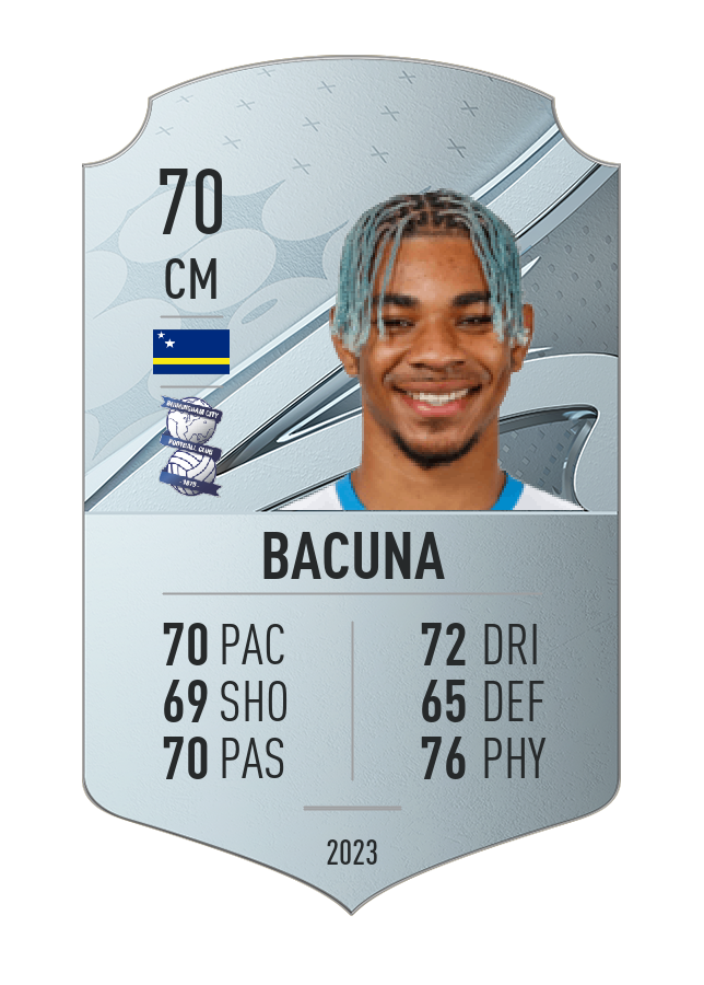 Player card image