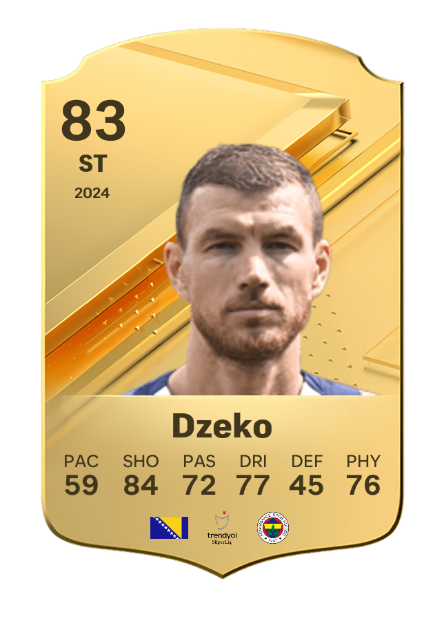 Player card image