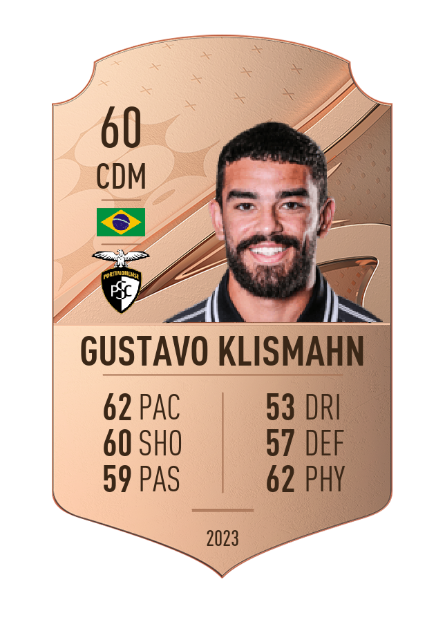 Player card image