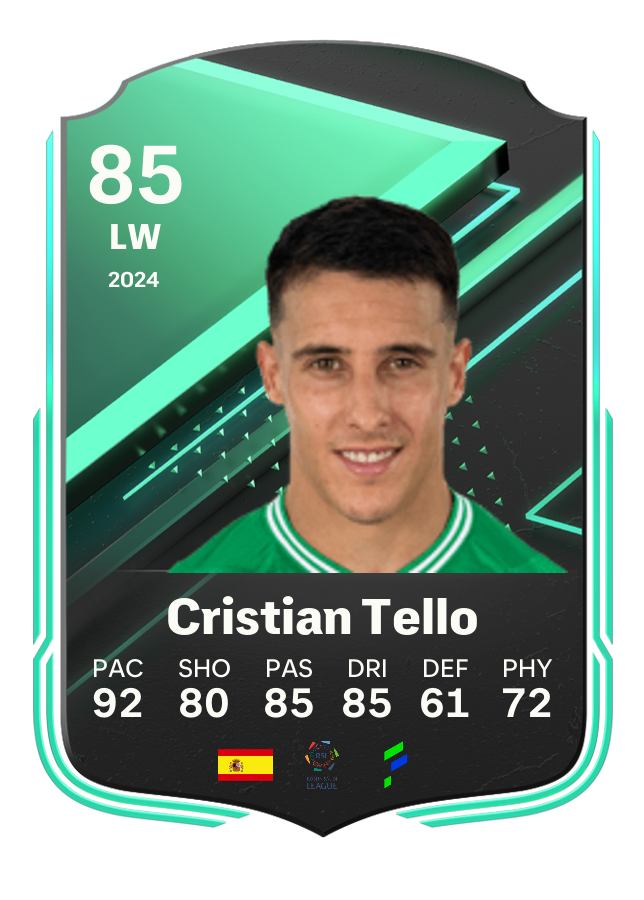 Player card image