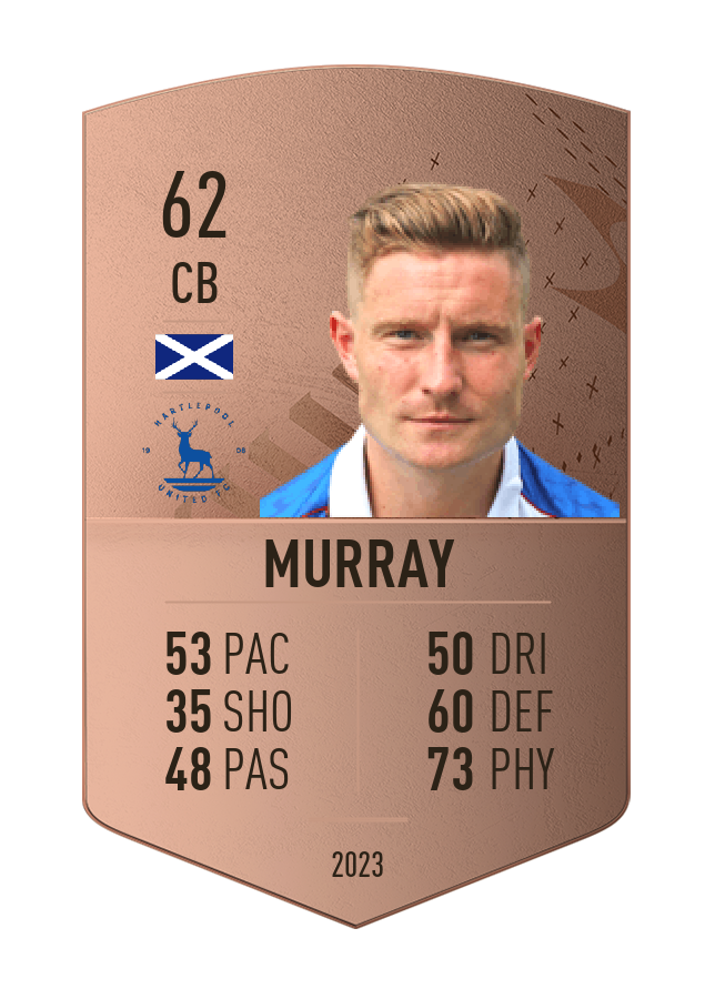 Player card image