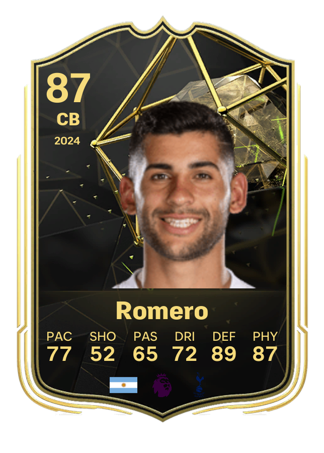 Player card image