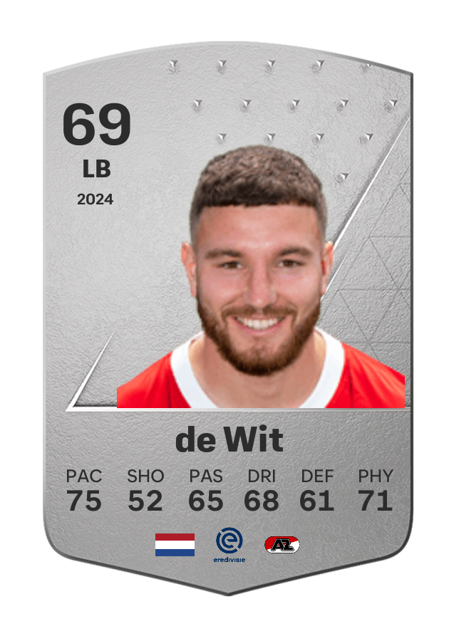 Player card image