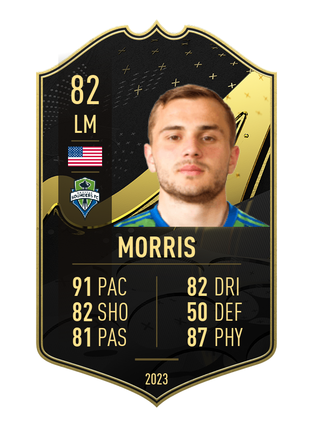 Player card image