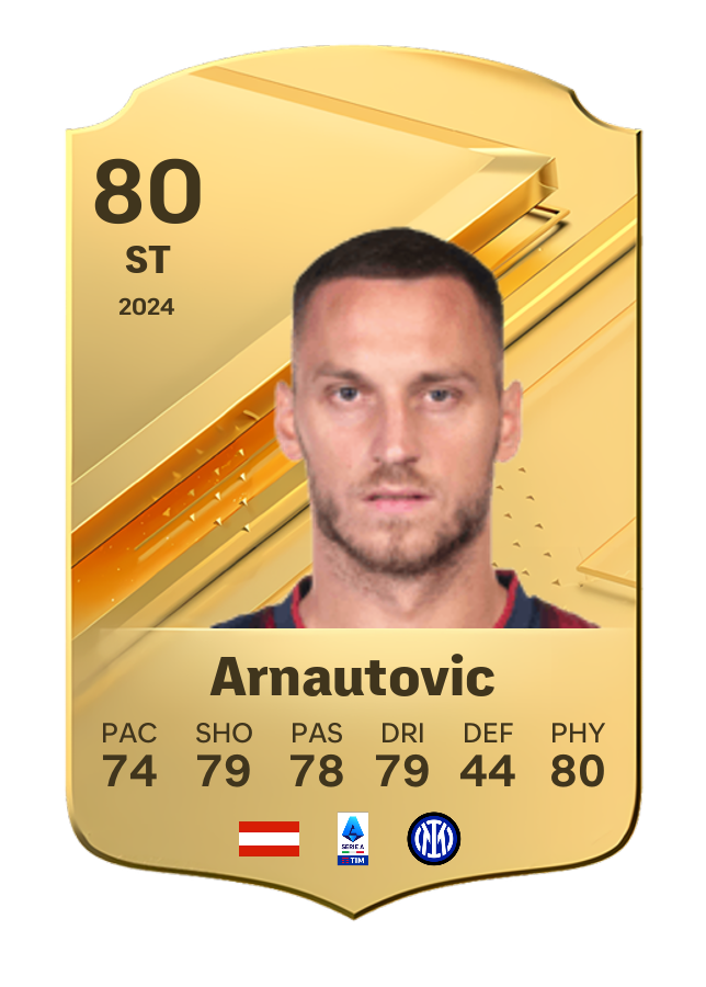 Player card image