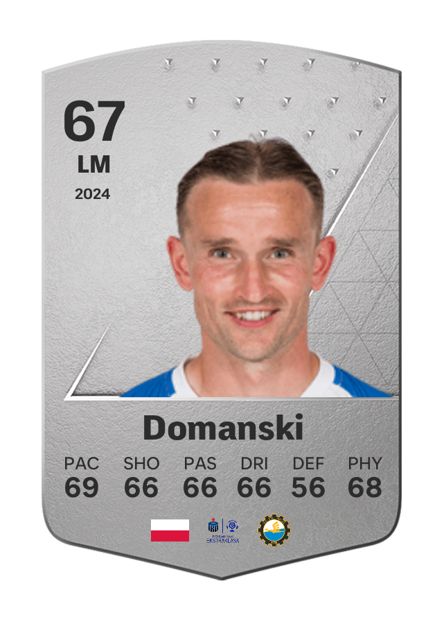 Player card image