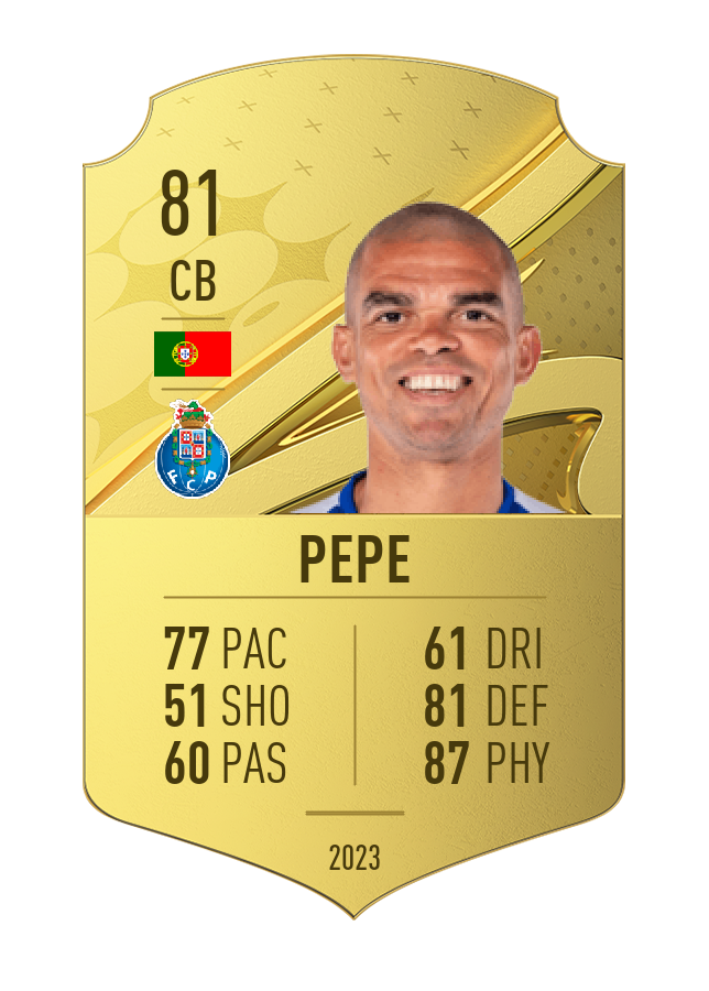 Player card image