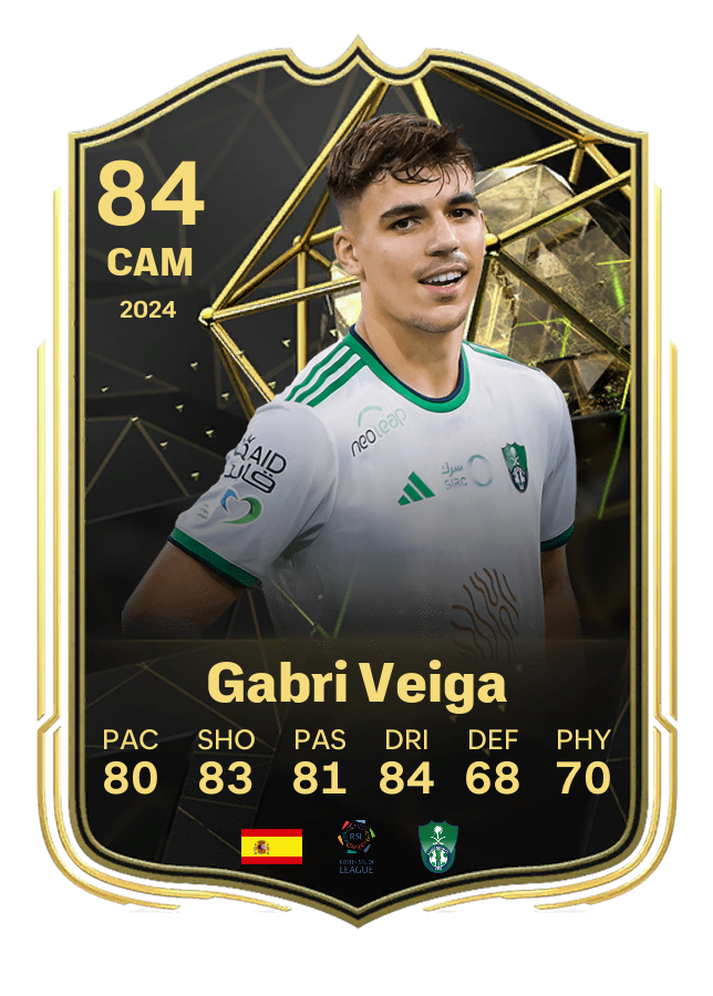 Player card image