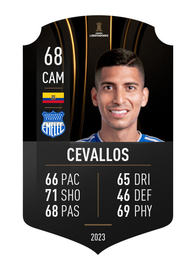 Player card image