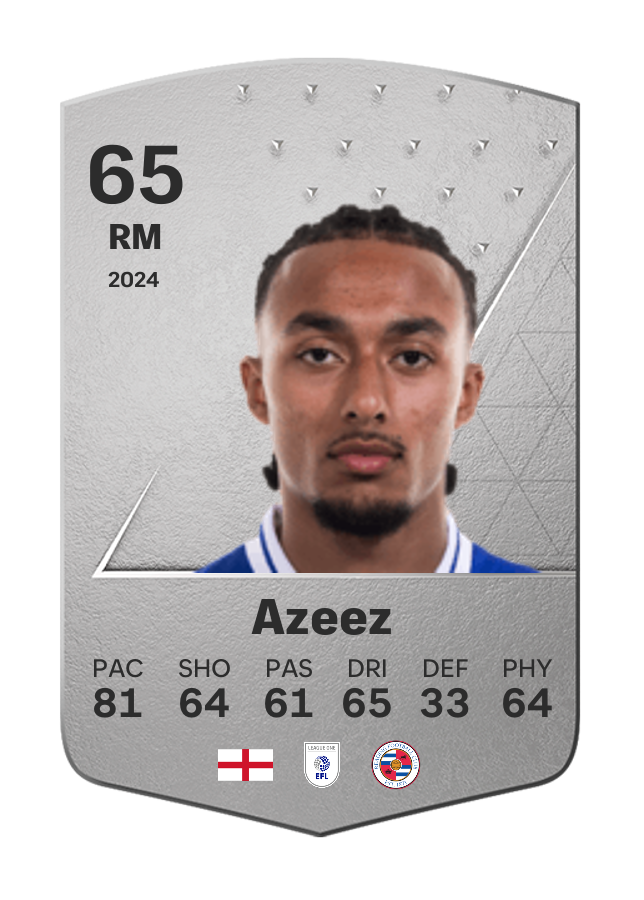 Player card image