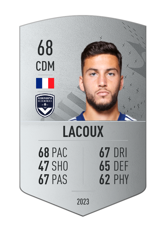 Player card image
