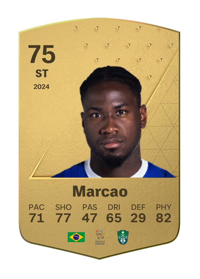 Player card image
