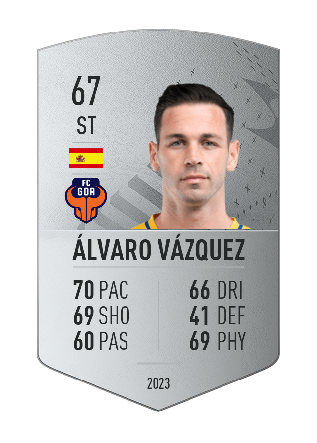 Player card image
