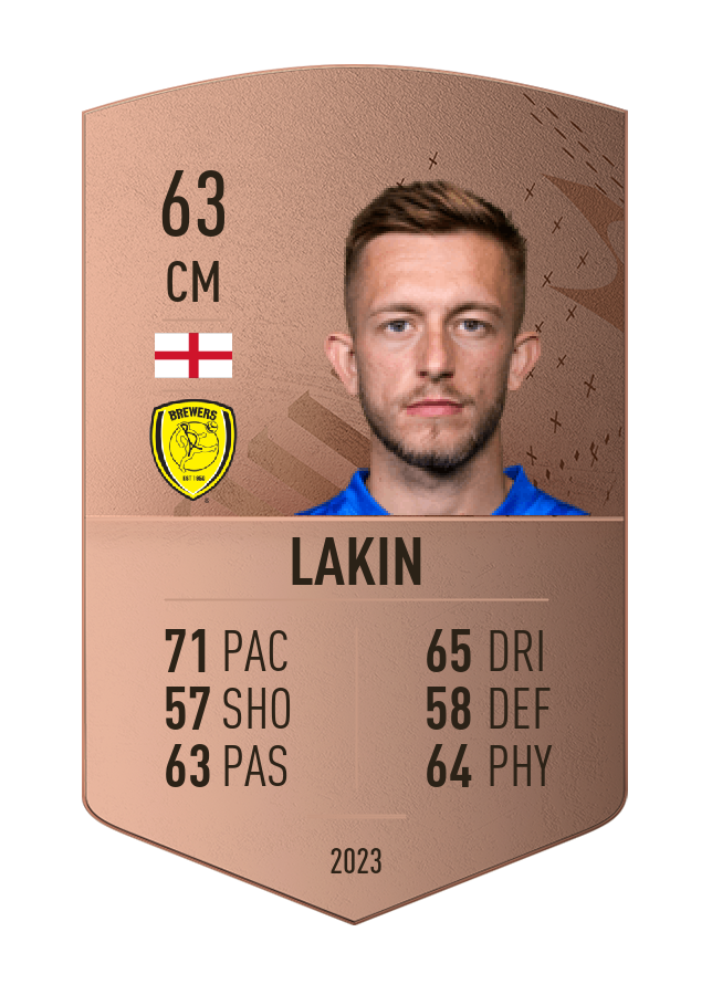 Player card image
