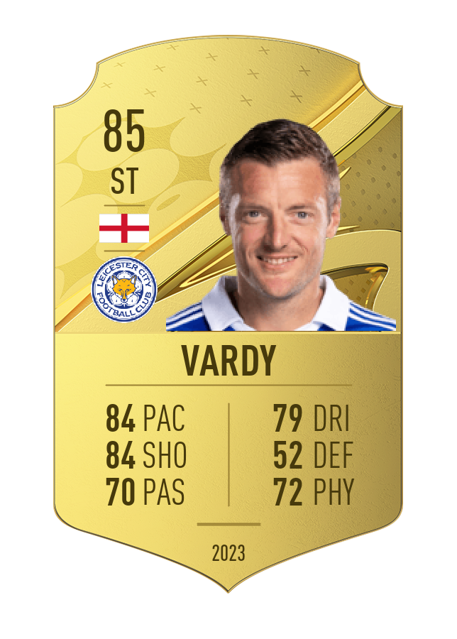 Player card image