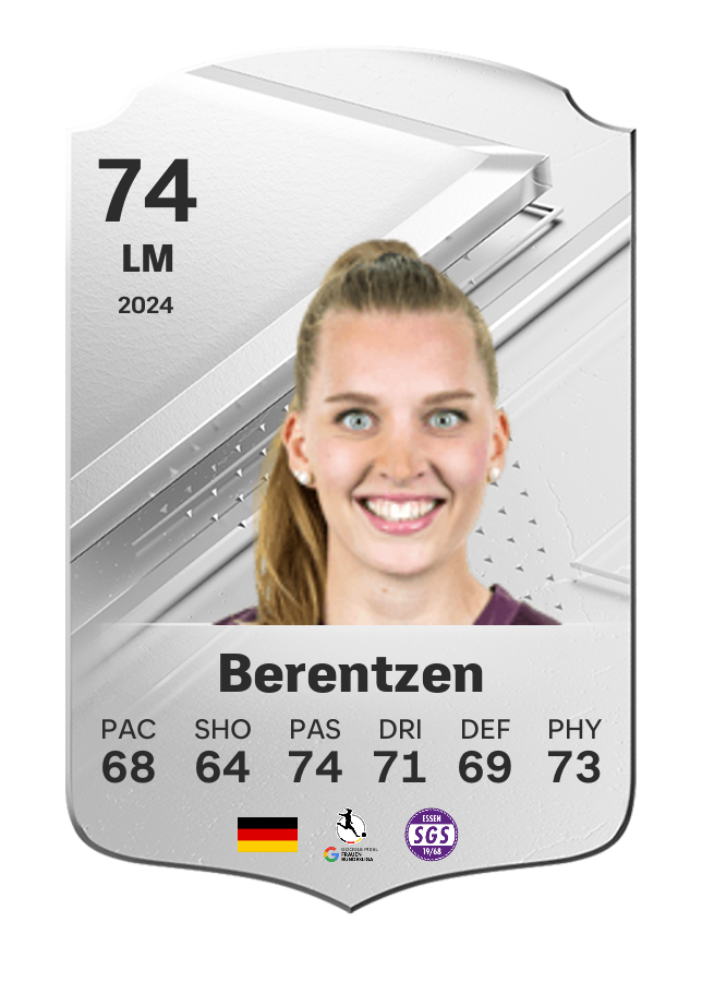 Player card image