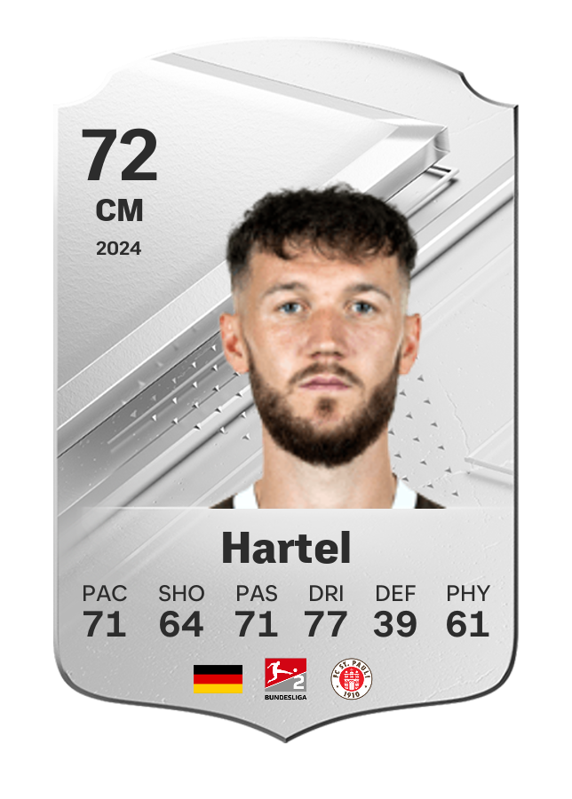 Player card image