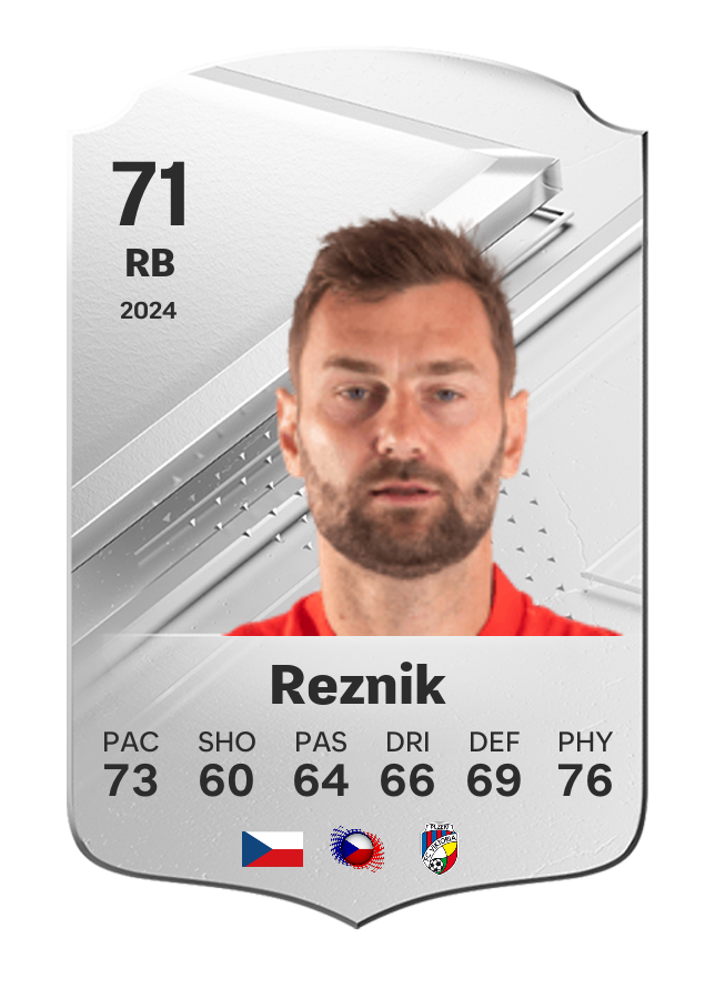 Player card image