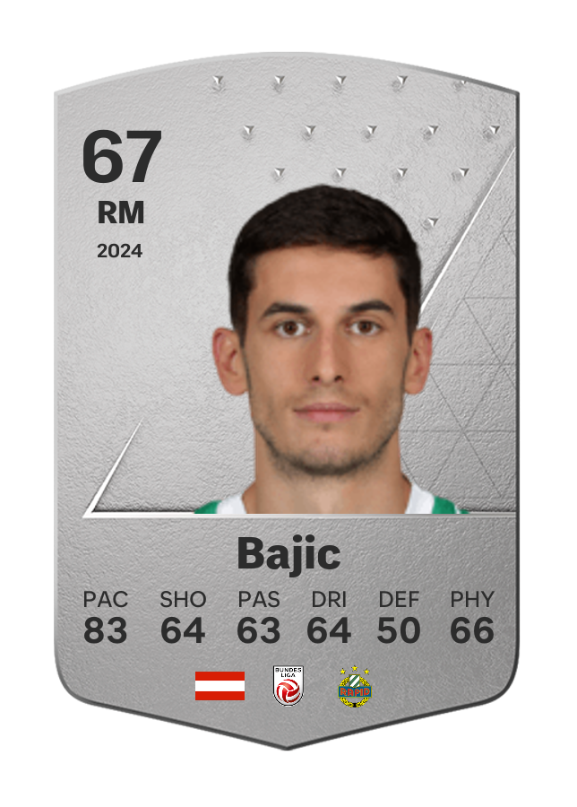 Player card image